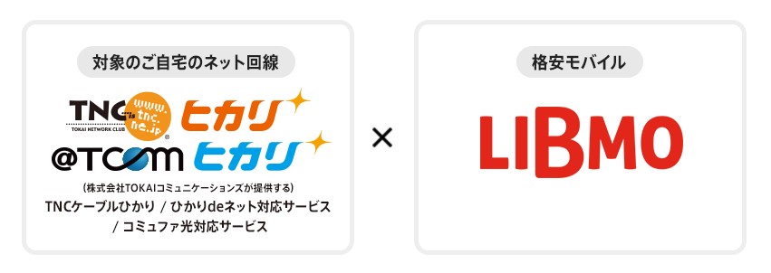 LIBMO SIM×光セット割